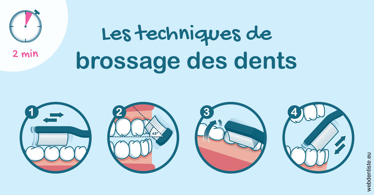 https://scp-aeberhardt-jahannot-pomel.chirurgiens-dentistes.fr/Les techniques de brossage des dents 1