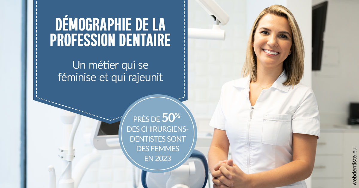 https://scp-aeberhardt-jahannot-pomel.chirurgiens-dentistes.fr/Démographie de la profession dentaire 1